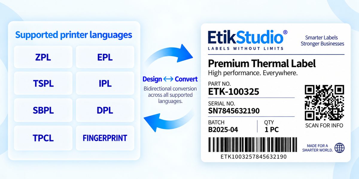 EtikStudio — supported printer languages and thermal label
